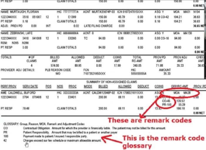 How to Read an EOB Acuet RCM Explains